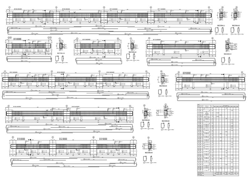 beam rebar detailing